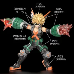 Good Smile Company Moderoid My Hero Academia Katsuki Bakugo, -Figures & Dolls Sales 4996c788f1b54d56b39dd6ab0b1307d1.jpg