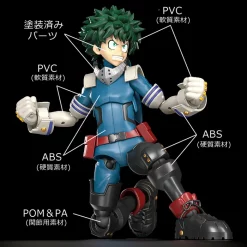 Good Smile Company Moderoid My Hero Academia Izuku Midoriya, -Figures & Dolls Sales 7414b09c402943f88f2329e33906407f.jpg