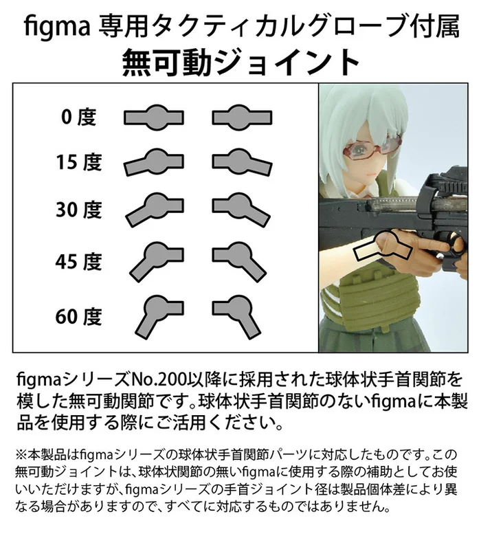MAX FACTORY LAOP06: Figma Tactical Gloves 2 - Handgun Set (Tan), 16 MAX FACTORY LAOP06: Figma Tactical Gloves 2 - Handgun Set (Tan), - Image 14