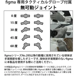 TOMYTEC Little Armory-OP5: Figma Tactical Gloves (Mas Grey), 23 TOMYTEC Little Armory-OP5: Figma Tactical Gloves (Mas Grey), -Figures & Dolls Sales 9e2b4fd2fc6b45baafc3ddbcd2222915.jpg