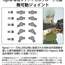 MAX FACTORY LAOP07: Figma Tactical Gloves 2 - Revolver Set (Green), -Figures & Dolls Sales e4e6a2ae9b974d5182a42e63b392ae77.jpg